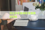 河北乐亭县城市发展债权项目